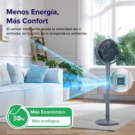 Levoit LEVP0029EUN Ventilatore a Piantana Circolare 30W Nero