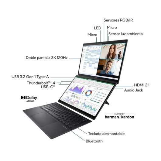 Asus Zenbook DUO UX8406MA-PZ271W 14″ Intel Core Ultra 9 185H 32 Go 2 To OLED Double écran Stylet