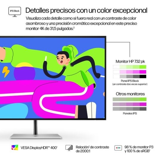 HP Series 7 Pro 31.5" 4K 60Hz IPS Thunderbolt 4 HDR400 Black Regulable