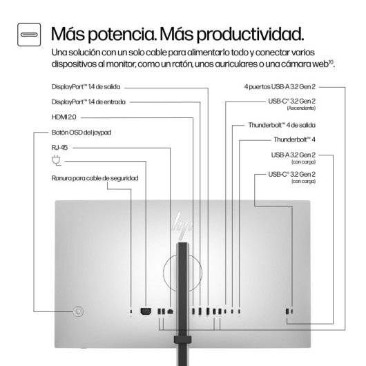 HP Série 7 Pro 27" 4K 60 Hz IPS Thunderbolt 4 HDR400 KVM USB-C PD100W Noir