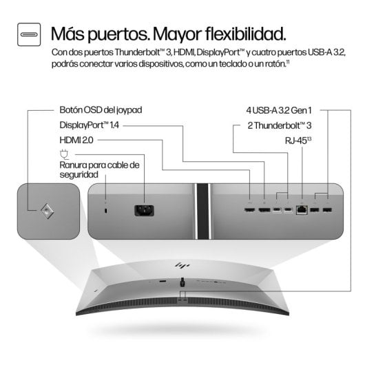 HP 5K2K Serie 7 Pro 39.7" 5K2K 60Hz IPS Curvo Thunderbolt 3 Altavoces Hi-Fi Webcam 4K