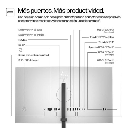 HP Serie 7 4K Pro 727pm 27" 4K 60Hz LCD Thunderbolt 4 Altavoces USB Altura VESA Videoconferencia