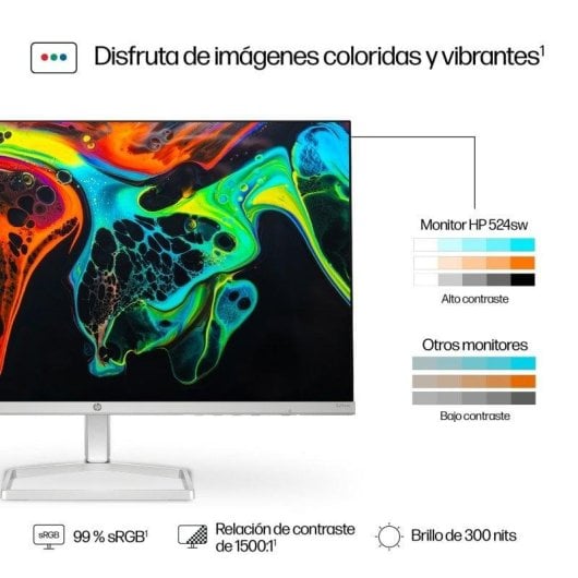 Écran PC HP Série 5 23,8'' Full HD 100Hz IPS Micro-Edge 5ms Argent