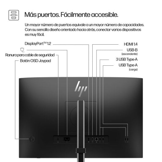 HP 524 pn 24″ WUXGA 100Hz IPS USB-A HDMI DisplayPort Pivot Blendfrei