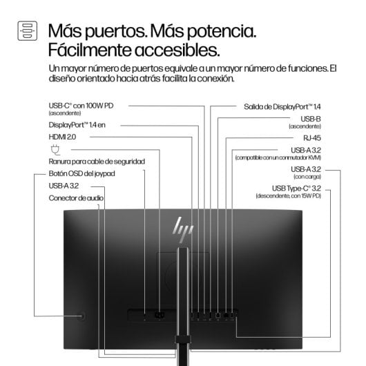 HP 527pm 27″ QHD 100Hz IPS USB-C-Lautsprecher AI-Kamera KVM Ethernet