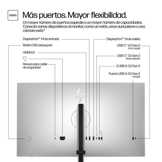 Monitor HP Series 7 Pro 727pq 27" QHD 2560x1440 120Hz IPS Black FreeSync Premium DisplayHDR 400