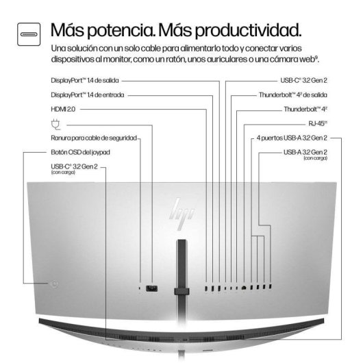 Monitor HP 738pu 37,5" WQHD+ 60Hz IPS Black Curved Thunderbolt 4 HDR400 5ms Lautsprecher