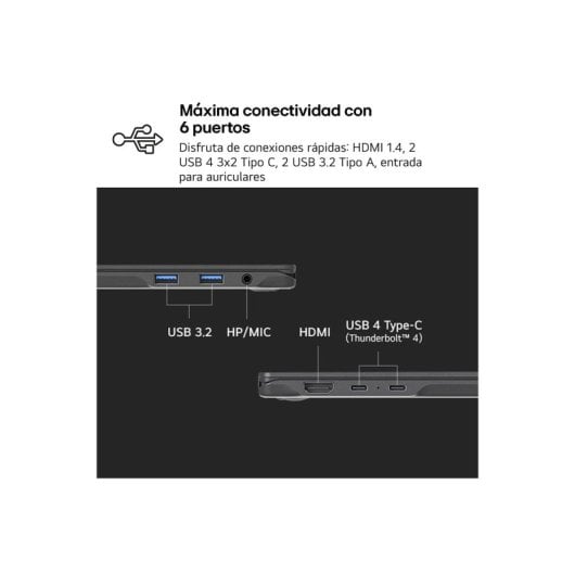 Portátil LG Gram 14? i5-1334U 16GB 512GB SSD Ultraligero 24,5h W11 Black