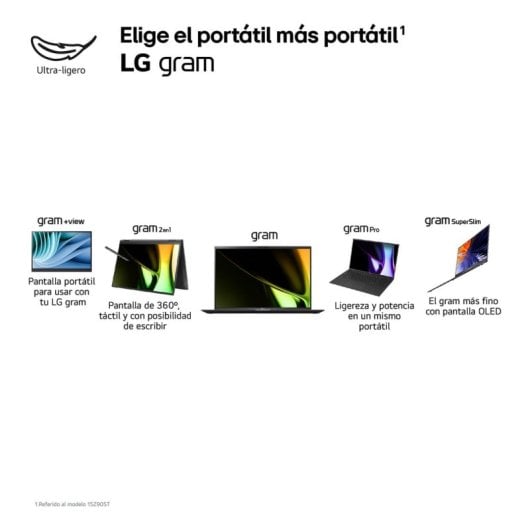 LG Gram 14Z90S 14" Intel Core Ultra 5 125H 16 GB 512 GB SSD Windows 11 Pro