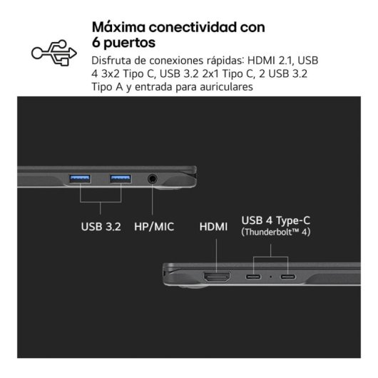 Portátil LG Gram 14Z90T 14? Intel Core Ultra 7 32GB 1TB SSD Windows 11 Pro AI Chat On-Device