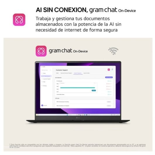 Portátil LG Gram 14Z90T 14? Intel Core Ultra 7 32GB 1TB SSD Windows 11 Pro AI Chat On-Device