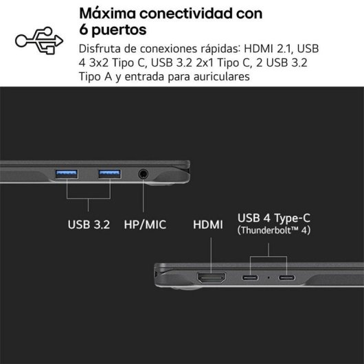 LG Gram 17Z90T 17" Intel Core Ultra 7  255H 32GB 1TB SSD AI Windows 11 Negro