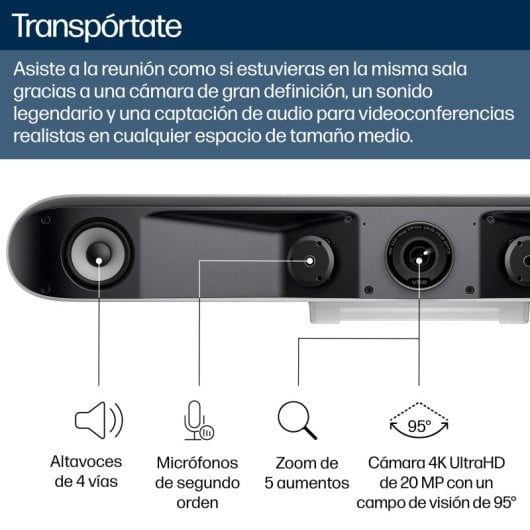 Barra de vídeo Poly Studio V52 4K Ultra HD Zoom digital 5x Wifi Blanco