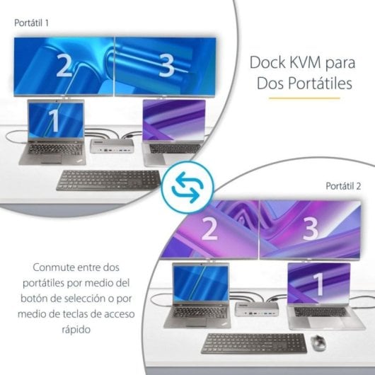 Docking Station StarTech KVM USB-C 2 Monitore 4K 60Hz PD 90/45W Ethernet USB 3.2 Gen 2