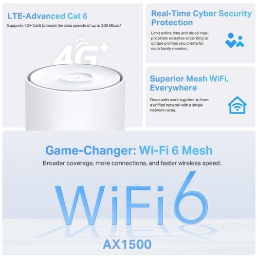 WiFi Mesh TP-Link 1 Nodo 1500 Mbps 190 m² 4G SIM Control Parental Alexa