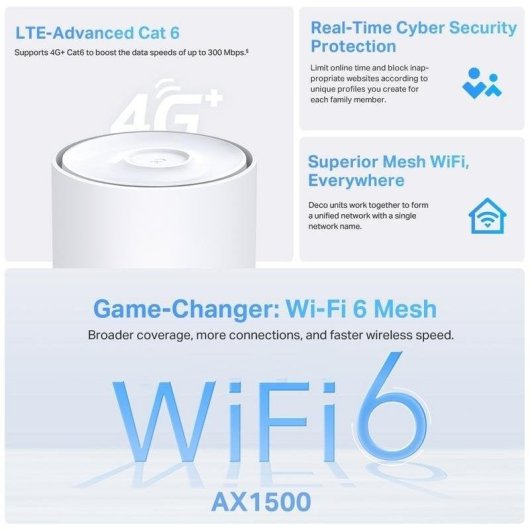 WiFi Mesh TP-Link 1 Knoten 1500 Mbps 190 m² mit 4G SIM und Kindersicherung