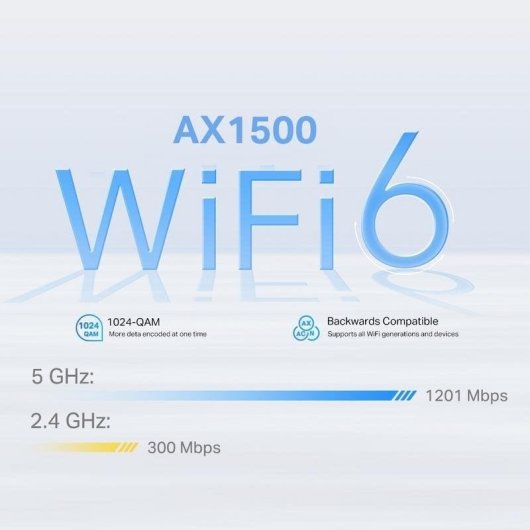 WiFi Mesh TP-Link 1 Knoten 1500 Mbps 190 m² mit 4G SIM und Kindersicherung