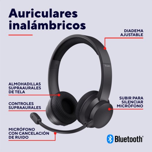 Auriculares Trust Ayda inalámbricos Bluetooth y cableados con cancelación de ruido y micrófono