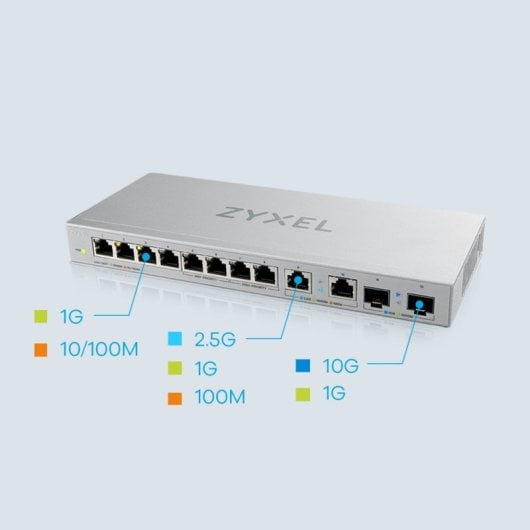 Switch Zyxel 8 Puertos Gigabit Ethernet 2 Puertos 2.5G 2 SFP+ No Gestionado QoS ACL Gris