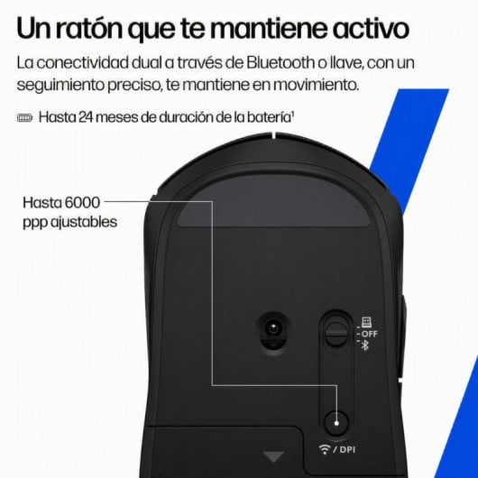 HP Wireless Silent Mouse 24 Monate Batterielebensdauer Beidhändiges, weiches Silikon