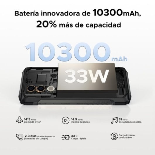 Doogee Blade 20 Turbo 8GB 256GB 5G IP68/IP69K MIL-STD-810H 90Hz Akku 10300mAh