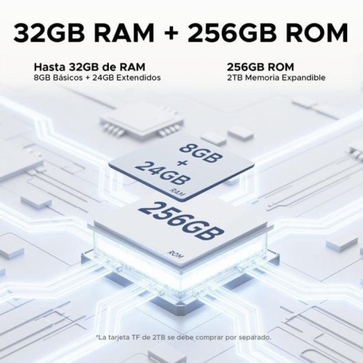 Tablet Doogee Tab E3 Pro WiFi + 4G 13" 32GB 256GB Negro/Gris/Dorado