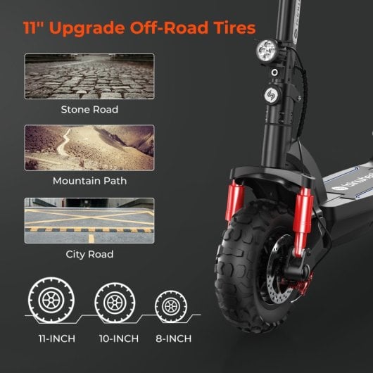 Patinete eléctrico isinwheel 45km/h 45km de autonomía 800W 11? offroad suspensión cuádruple luces LED