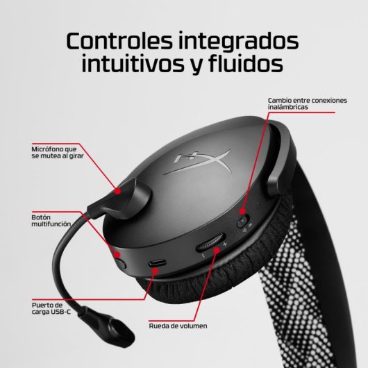 Auriculares HyperX Cloud Jet Inalámbricos 2.4 GHz y Bluetooth con Micrófono y Batería 25h