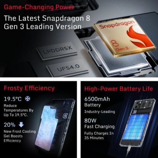 Nubia RedMagic 9S Pro 16GB 512GB Cyclone Snapdragon 8 Gen 3 RGB