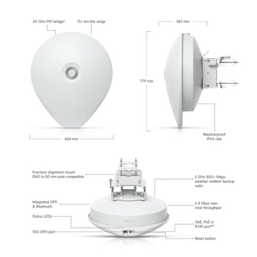 Puente inalámbrico Ubiquiti airFiber 60 XR 5.4Gbps Dual Band 60GHz/5GHz Antena 26dBi GPS SFP+
