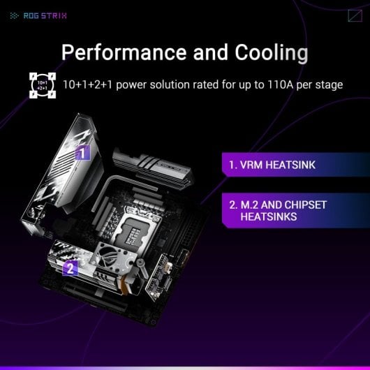 Carte mère Asus ROG Strix B550-F Gaming WiFi II ATX Socket AM4