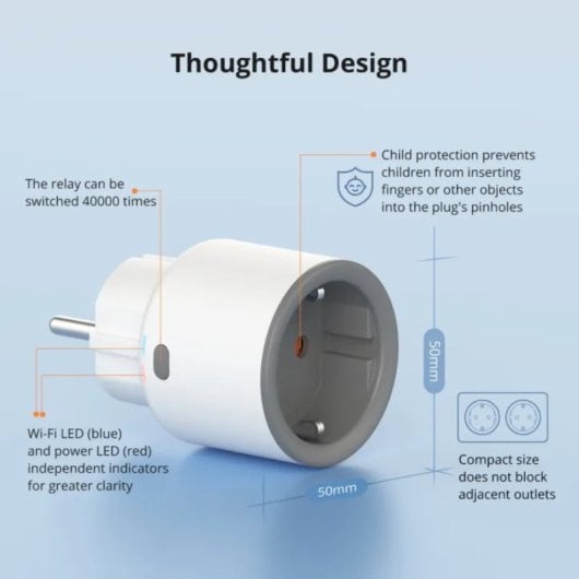 Enchufe Inteligente Sonoff S60-TPF Blanco WiFi Protección Sobrecarga Monitorización Energía
