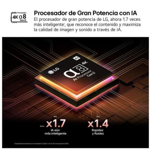 TV LG QNED MiniLED 65QNED92A6A 65" 4K UltraHD 120Hz Smart TV WebOS HDR10 Dolby Vision