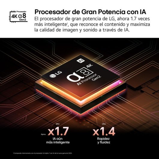 LG QNED MiniLED 55QNED87A6B 55? 4K Dolby Vision HDR Smart TV WebOS 25 Reacondicionado