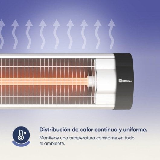 Estufa Elétrico de Quartzo Origial WALL RADIANCE 2000W para Ambiente Interior e Exterior