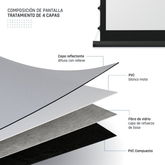 Pantalla proyector eléctrica iggual tensionada 92? 16:9 motorizada 203x114cm mando a distancia