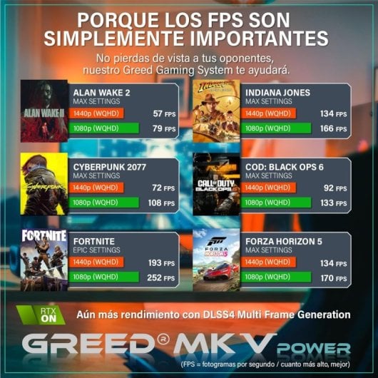GREED MK5 Power Ryzen 5 9600X 32 GB 1 TB SSD RTX 5070 Ti Windows 11 Pro Desktop-Computer