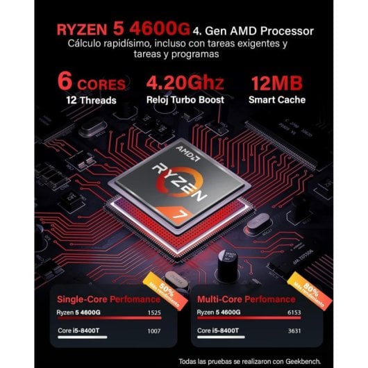 Ordinateur de bureau GREED Ultra V2 Ryzen 7 5700G 32 Go 1 To SSD 1 To HDD Windows 11 WiFi 6