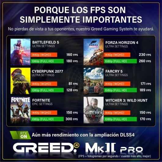 GREED MK2 Pro Intel Core i7-12700F 32GB 1TB SSD RTX 5070 Windows 11 Pro