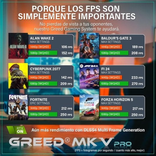GREED MK5 Pro AMD Ryzen 7 7800X3D 32GB 2TB SSD RTX 5080 16GB Windows 11 Pro