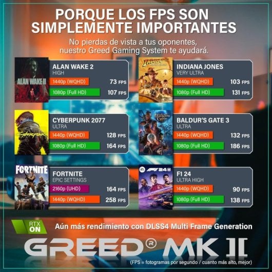 PC Sobremesa GREED MK2 Pro AMD Ryzen 7 5700X 32GB 1TB SSD RTX 5070 Windows 11 Pro