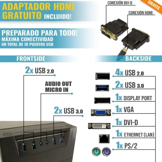 PC desktop GREED Basic 7 Intel Core i5-6500 8 GB 240 GB SSD Windows 11 Pro WiFi 6