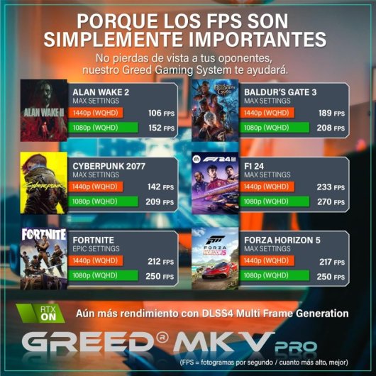 PC Sobremesa GREED MK5 Pro i7-13700F 32GB 1TB SSD RTX 5070 Ti Windows 11 Pro