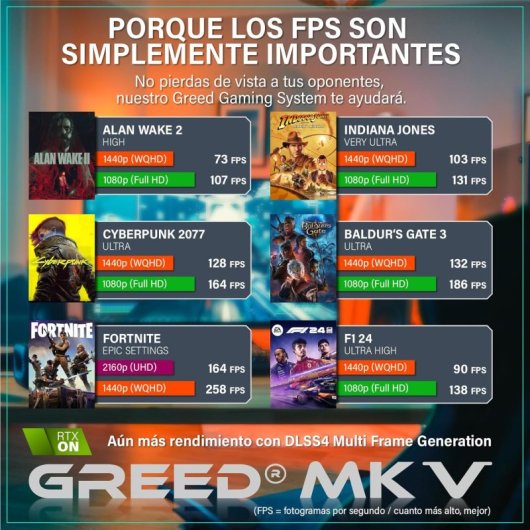 PC Sobremesa GREED MK5 Ryzen 5 9600X 32GB 1TB SSD RTX 5070 Ti Windows 11 Pro