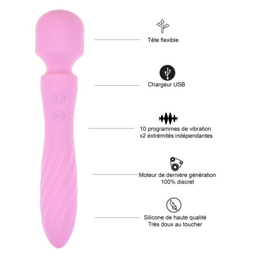 Kit de brinquedos sexuais Hugbox - Pacote individual - Rosa: Sugador de clitóris, vibrador de coelho e vibrador de varinha