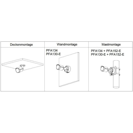 Dahua DH-IPC-HFW2241SP-S-0280B 2MP CMOS 1/2.8 Nachtsicht-Überwachungskamera für den Außenbereich