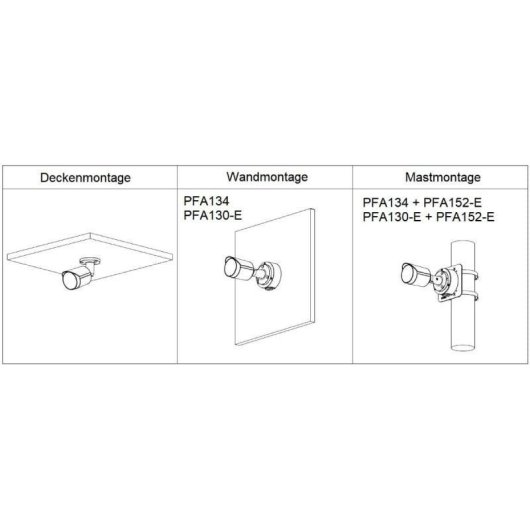 Caméra de sécurité Dahua DH-IPC-HFW2241SP-S-0280B 2MP CMOS vision nocturne extérieure