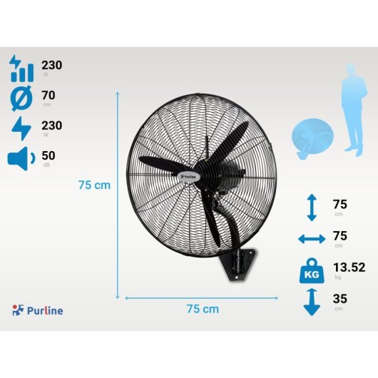 Ventilador Purline VENTY METABLAST 230W 3 velocidades oscilación automática pared