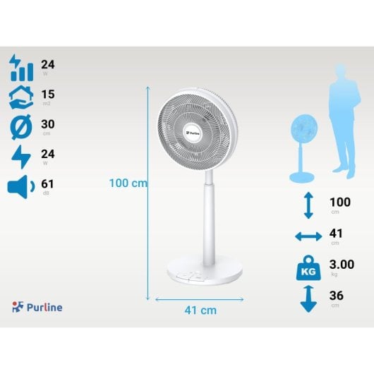 Ventilador Purline Venty Mobile Motor DC Batería Litio 12 Velocidades Blanco