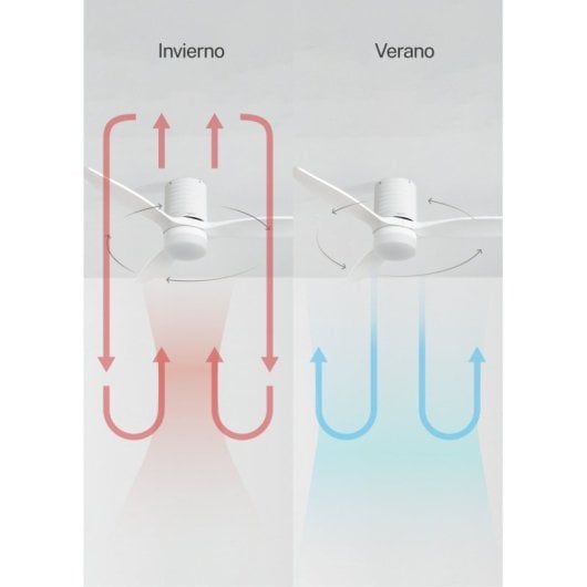 Ventilador de techo Create SMART WiFi Motor exclusivo Temporizador Luz LED 15W 3 temperaturas FSC